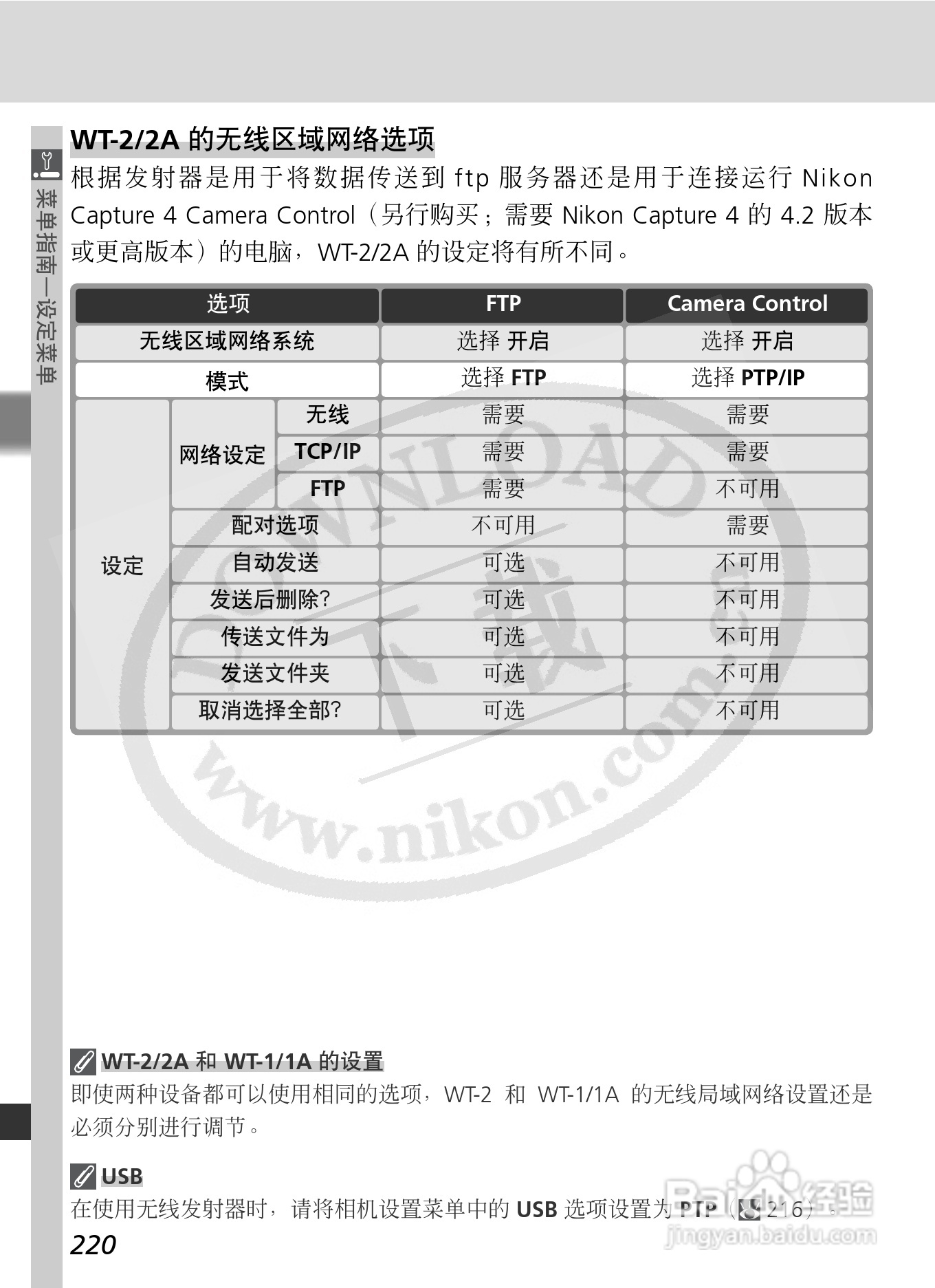 尼康D2X数码相机使用说明书:[24]
