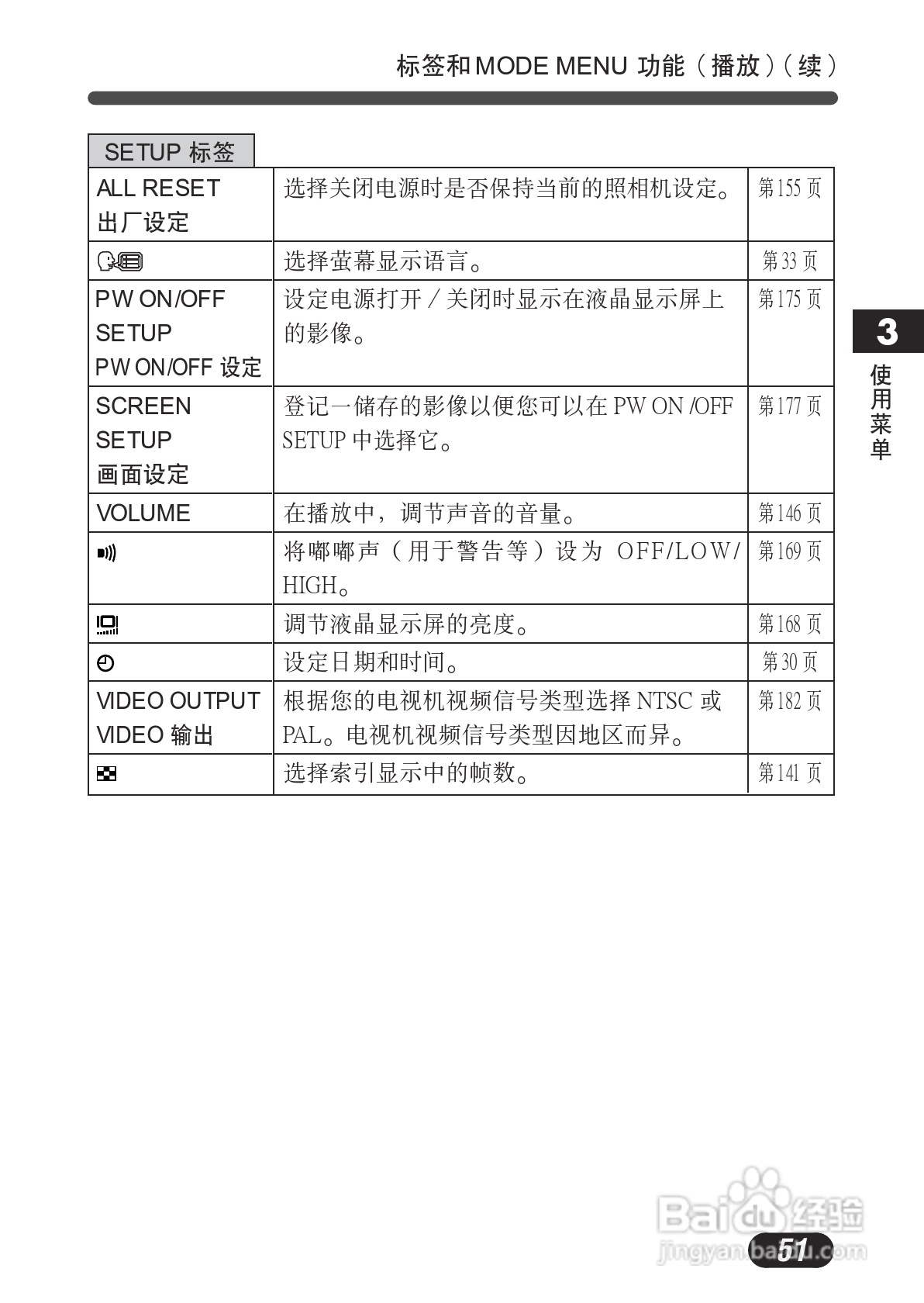OLYMPUS数码照相机C-730使用说明书:[6]