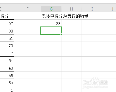 excel中怎么计算得分为负的总量是多少