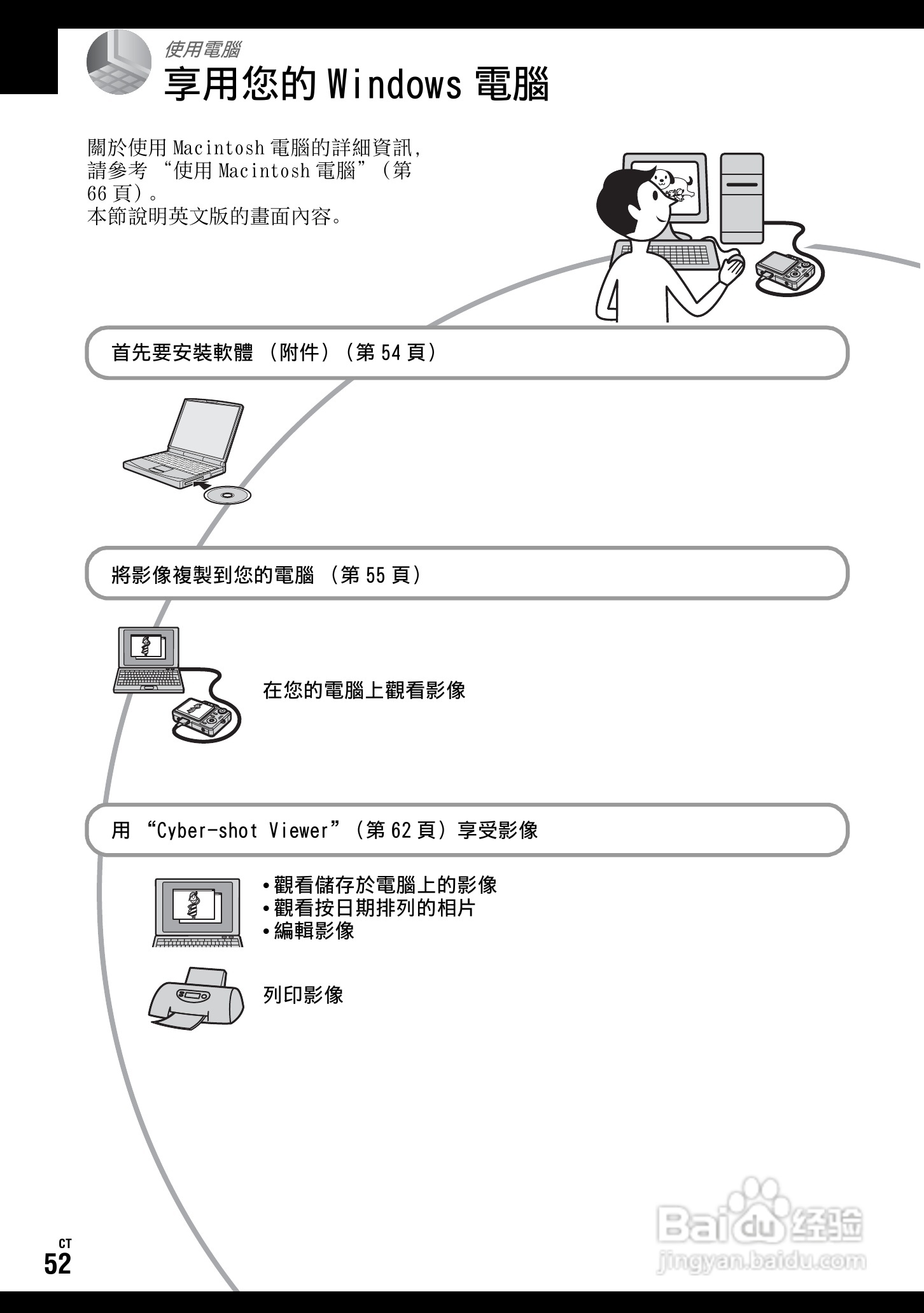 SONY DSC-W70数码相机使用说明书:[6]