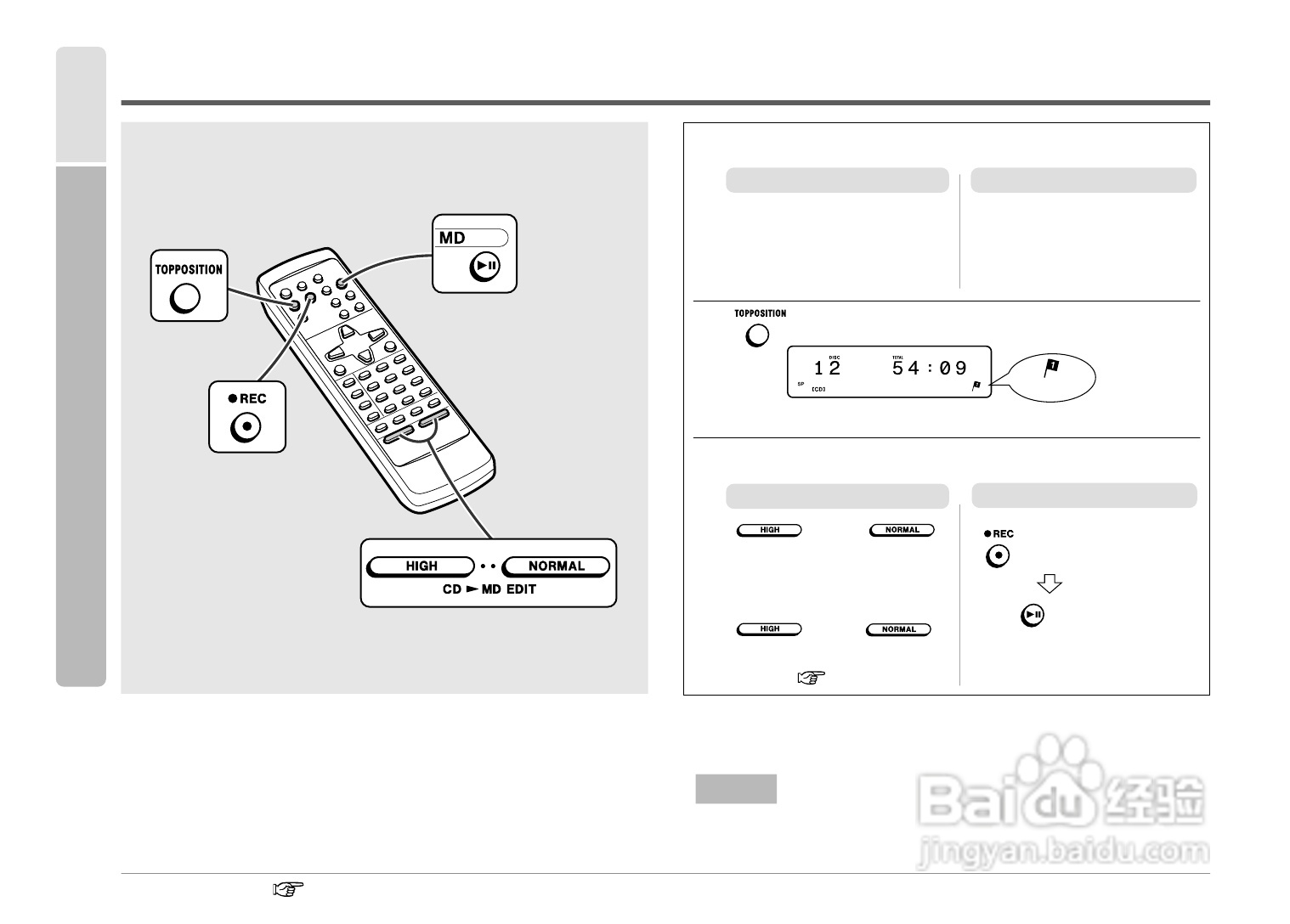 SHARP SD-FX1音响使用说明书:[3]