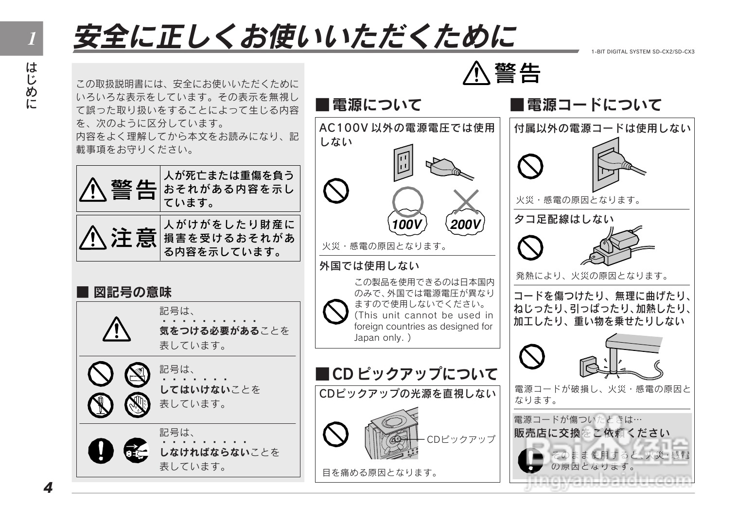 SHARP SD-CX2/CX3音响使用说明书:[1]