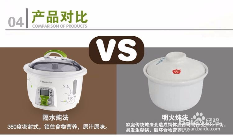 如何选购优秀的商品