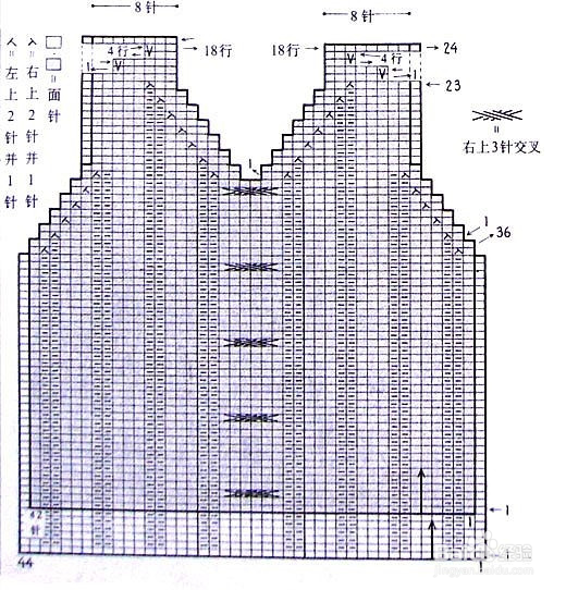 编织宝宝毛衣的方法