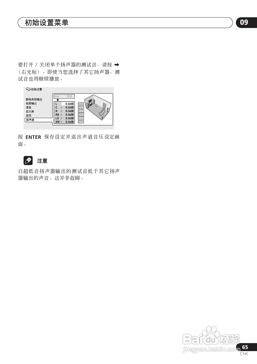 Pioneer DVD数码影碟机DV-6600A-G使用说明书:[4]