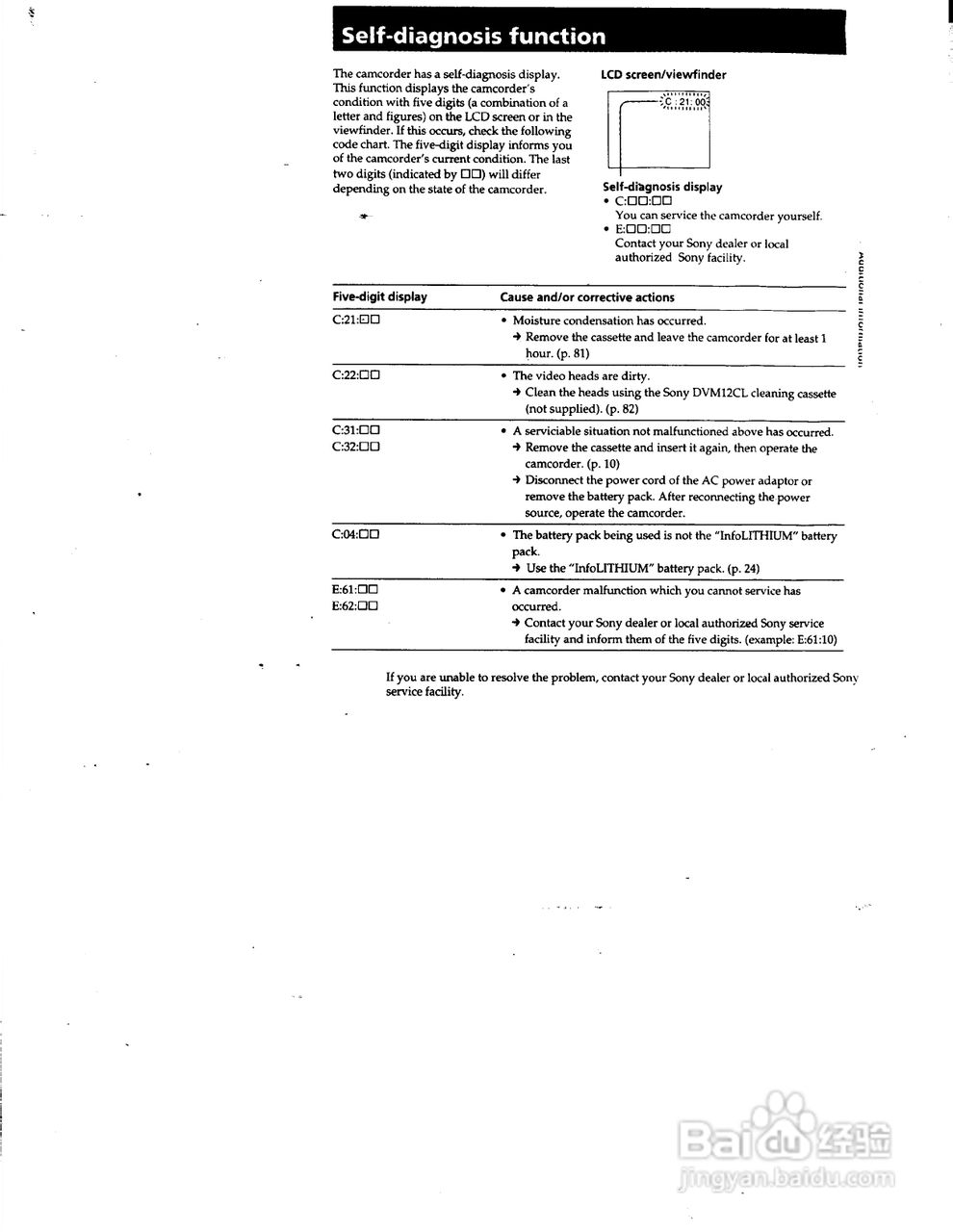索尼DCR-PC1数码摄像机说明书:[10]