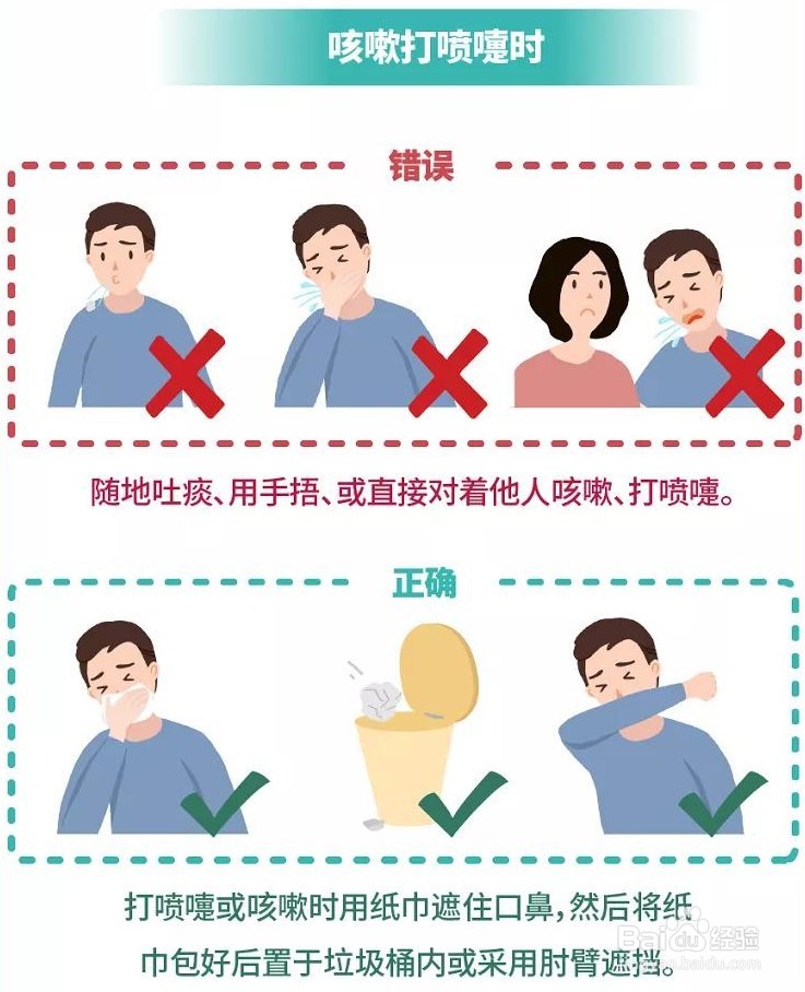 疫情防控普通人要注意什么