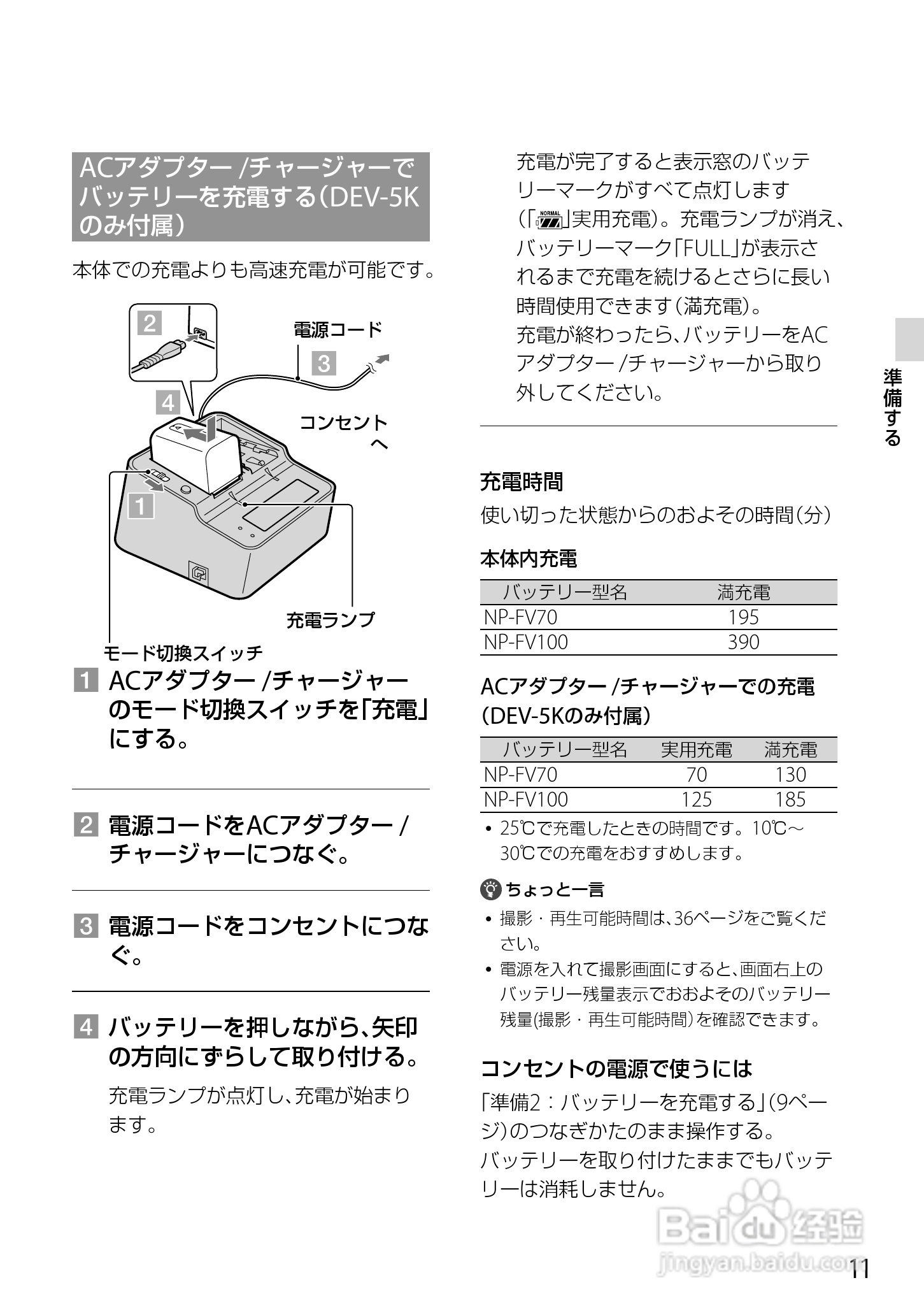 索尼DEV-5数码摄相机使用说明书:[2]