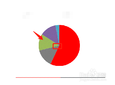 投资股份比例怎么算