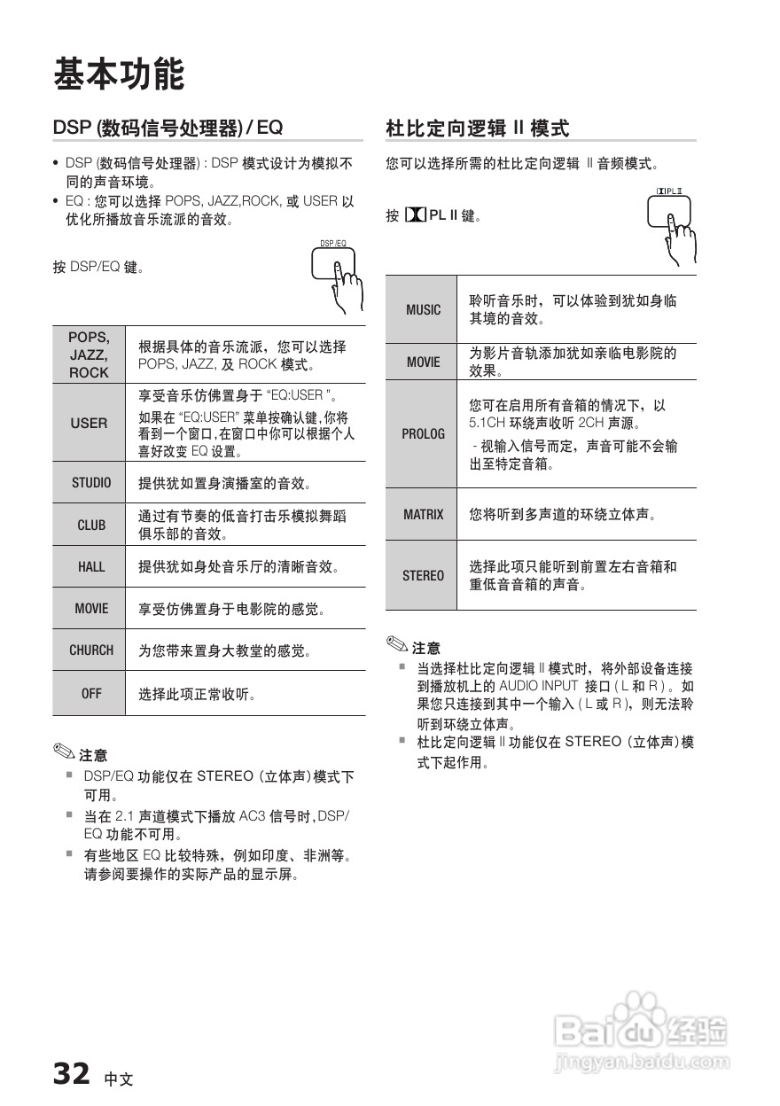 三星HT-E355K家庭影院使用说明书:[2]