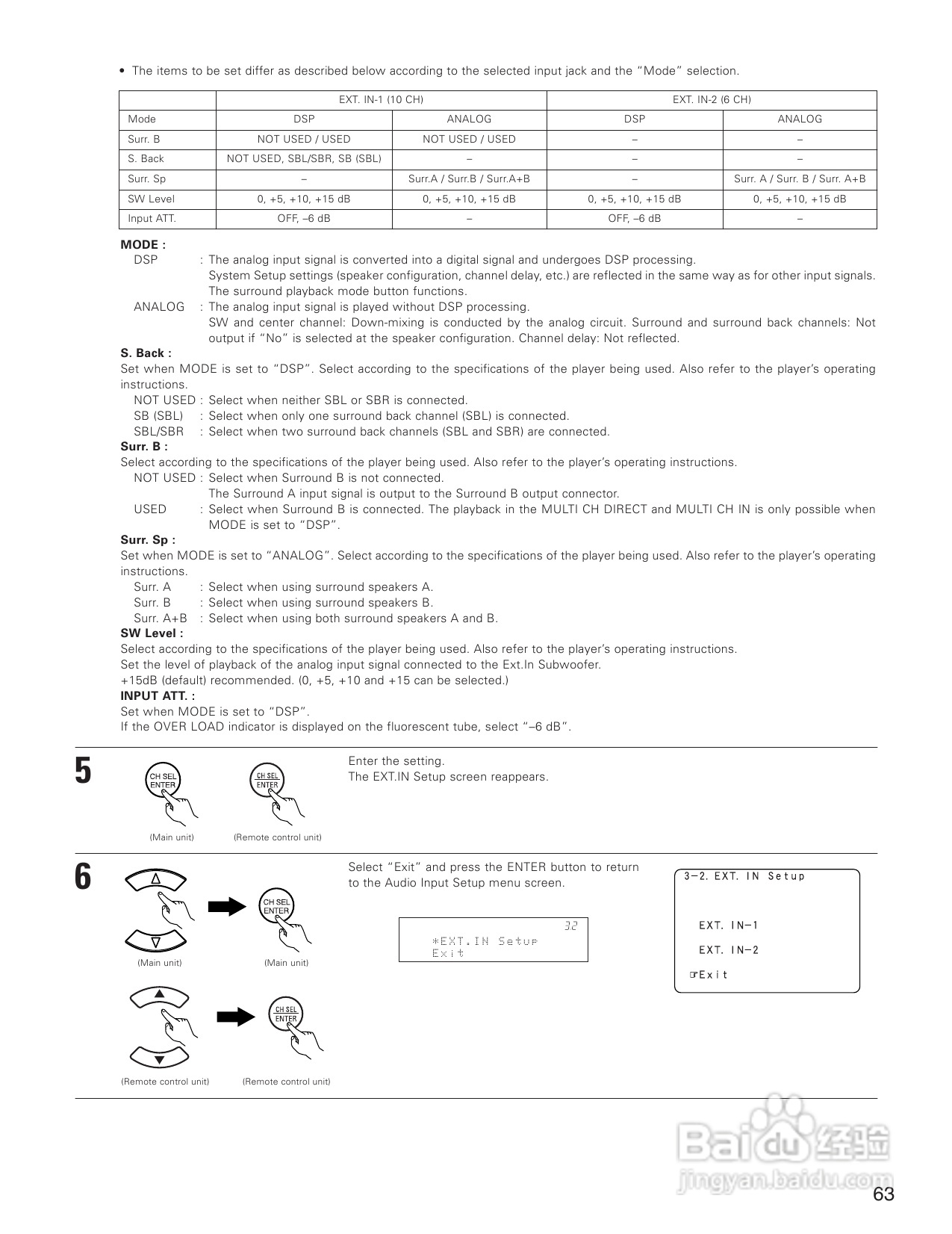 DENON AVC-A1XVA功放安装说明书:[4]