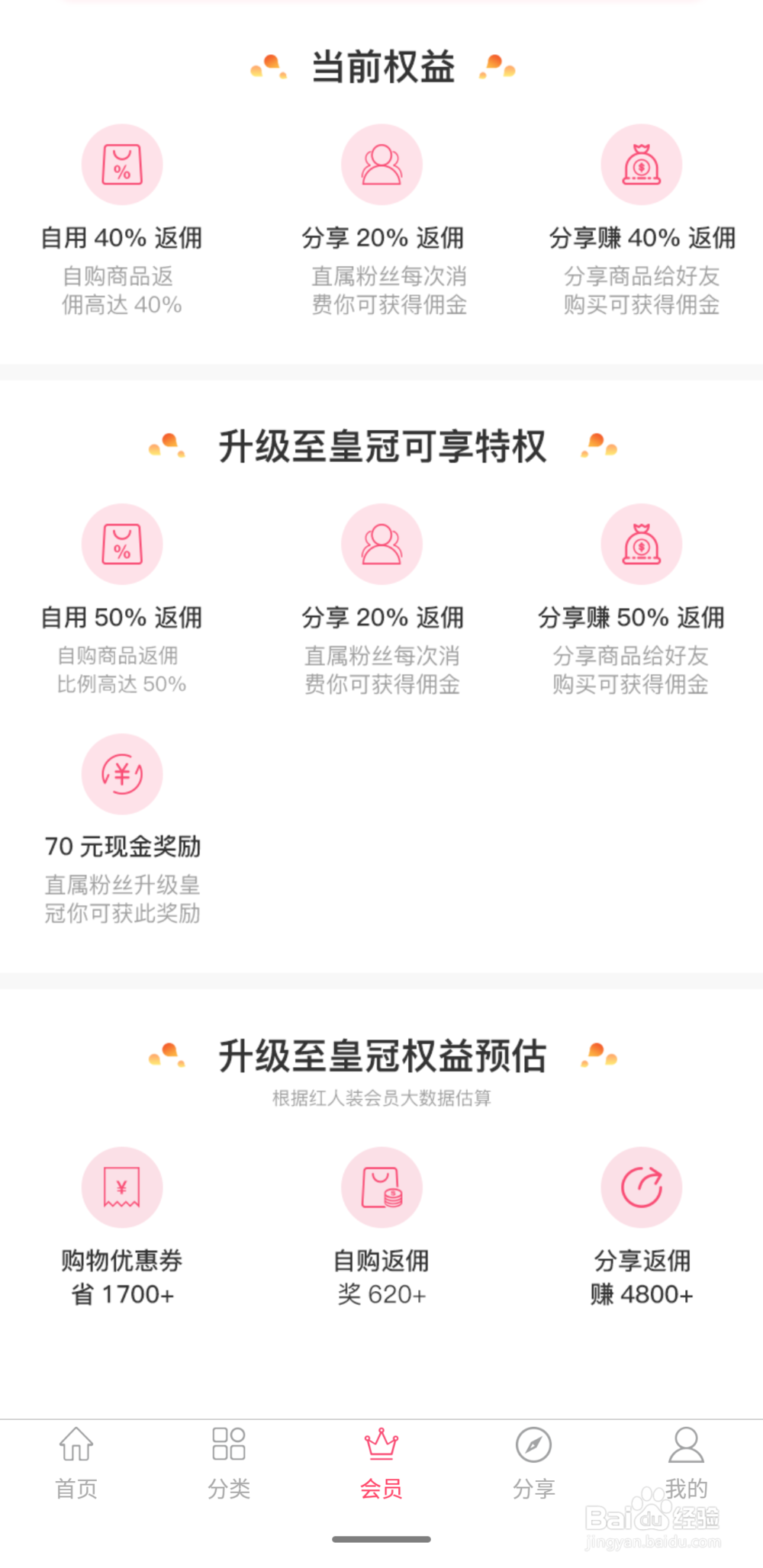 怎样升级成红人装皇冠