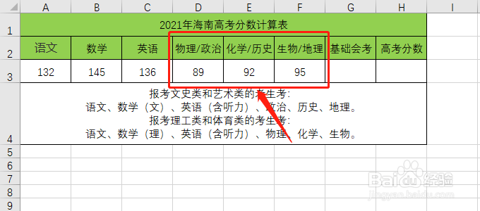 2021年海南高考分数怎么算