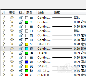 <b>cad修改图纸的技巧</b>