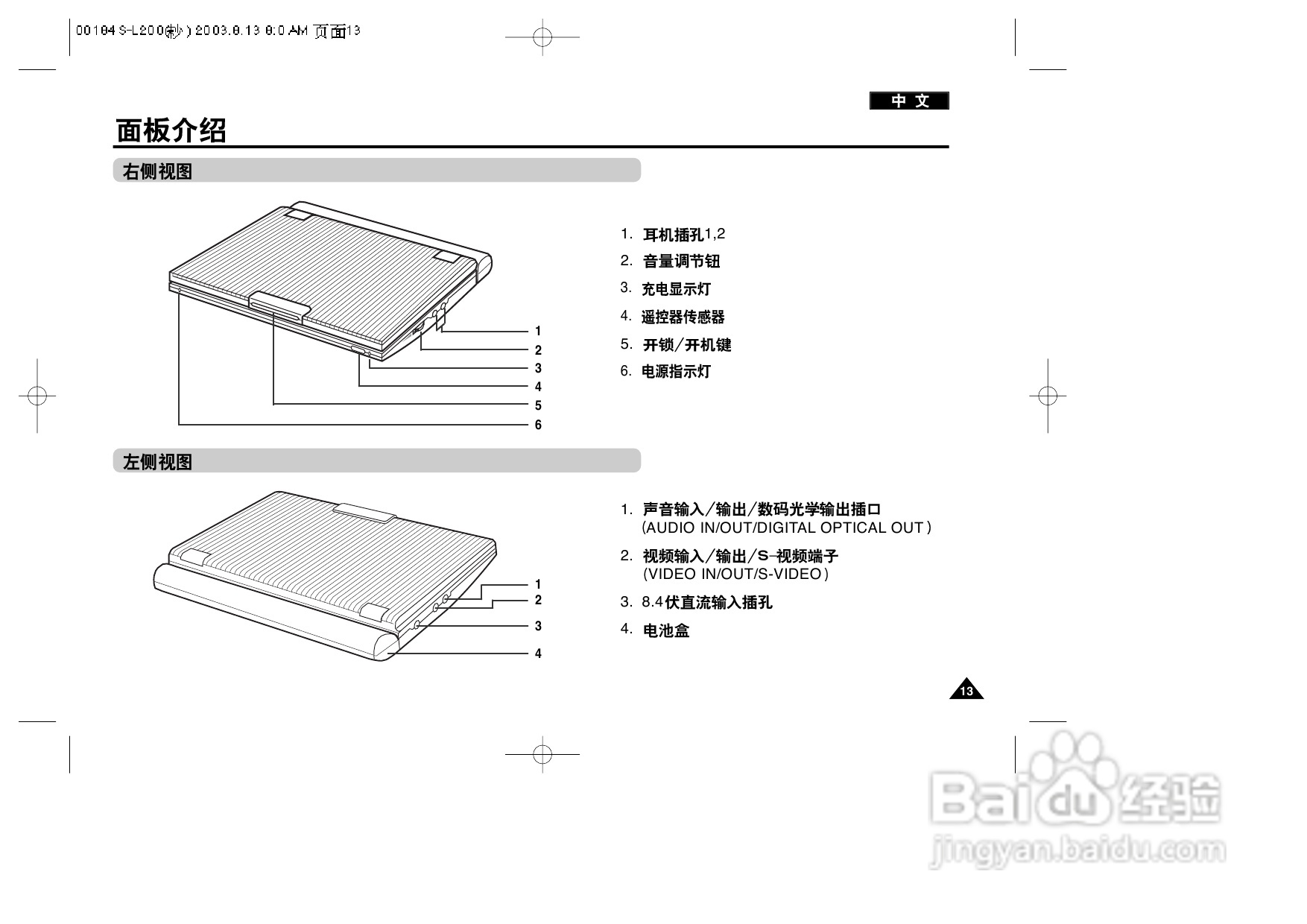 三星DVD-L200W便携式DVD播放机说明书:[1]