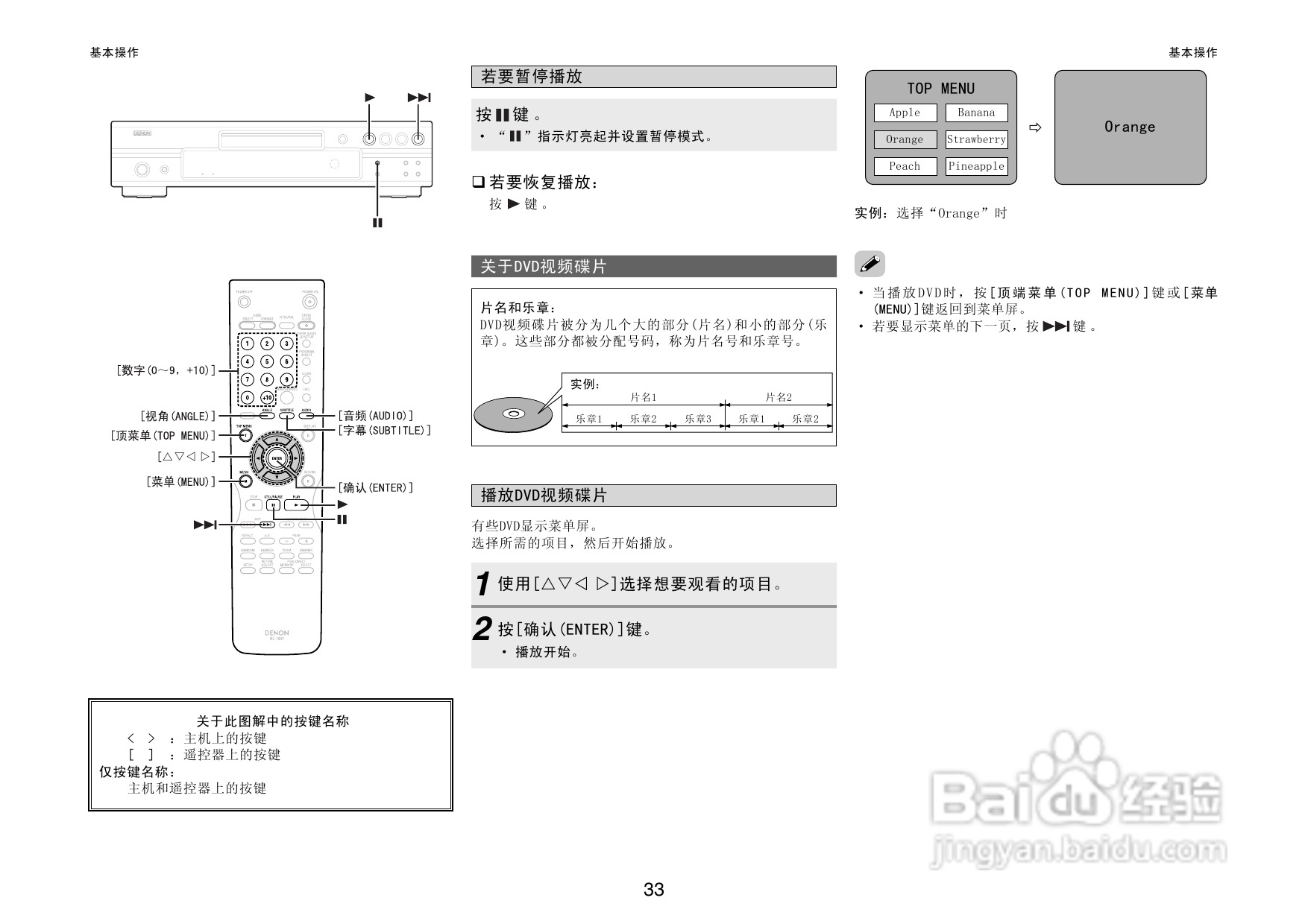 DENON播放机DVD-2930操作说明书:[2]