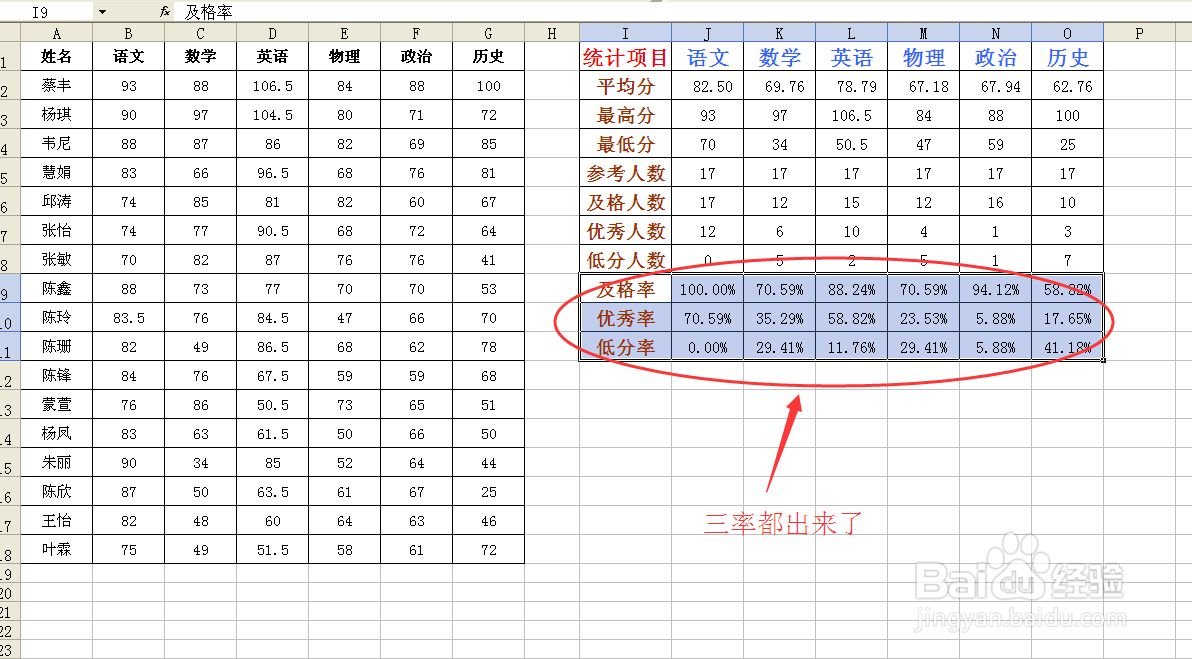 教师必备Excel函数之（非常实用篇）