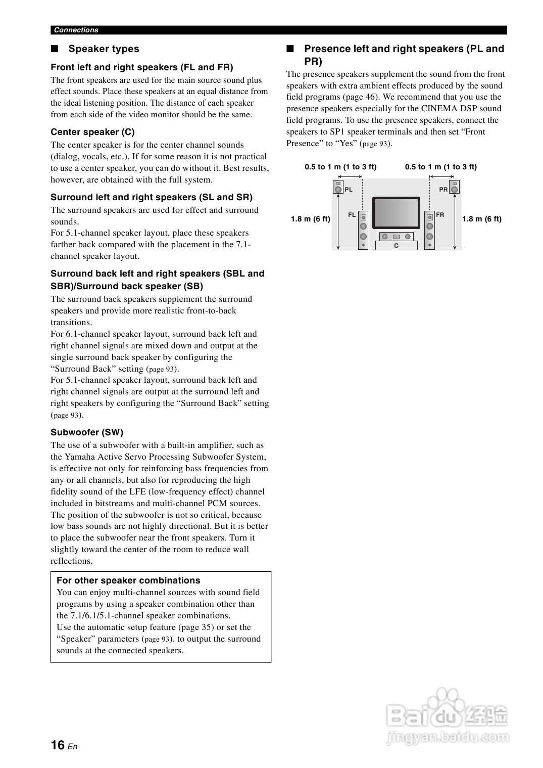 YAMAHA RX-Z7扩音机说明书:[1]