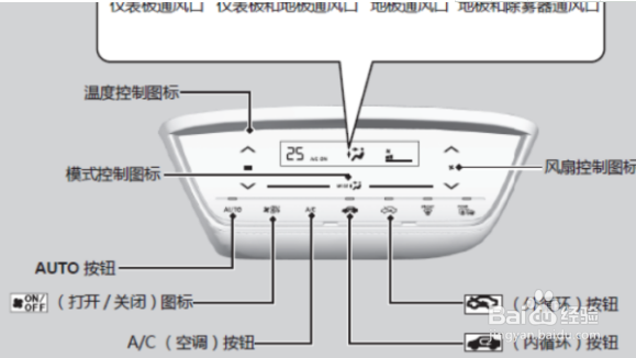 空调怎么开热风