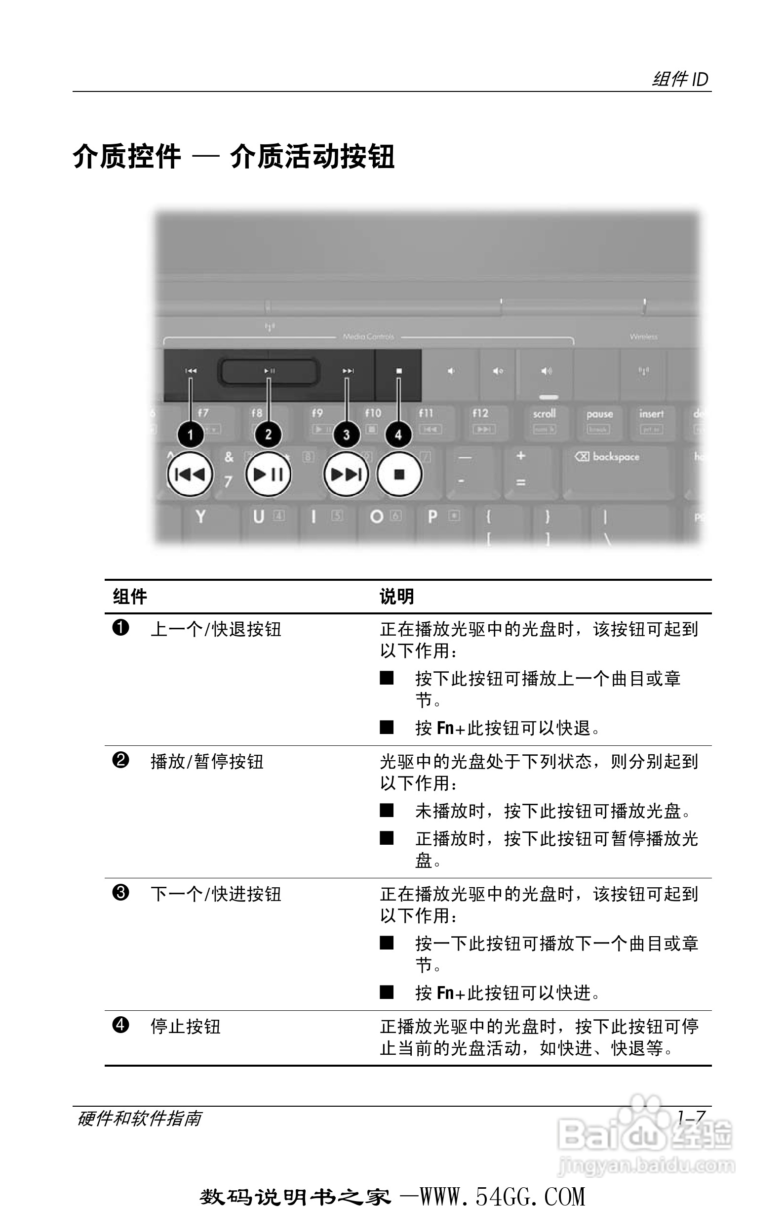 惠普HP DV1000笔记本使用说明书:[2]