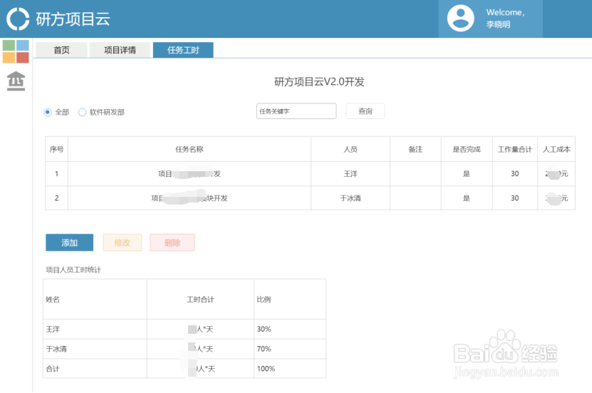 研方项目云(项目管理系统、绩效管理)使用