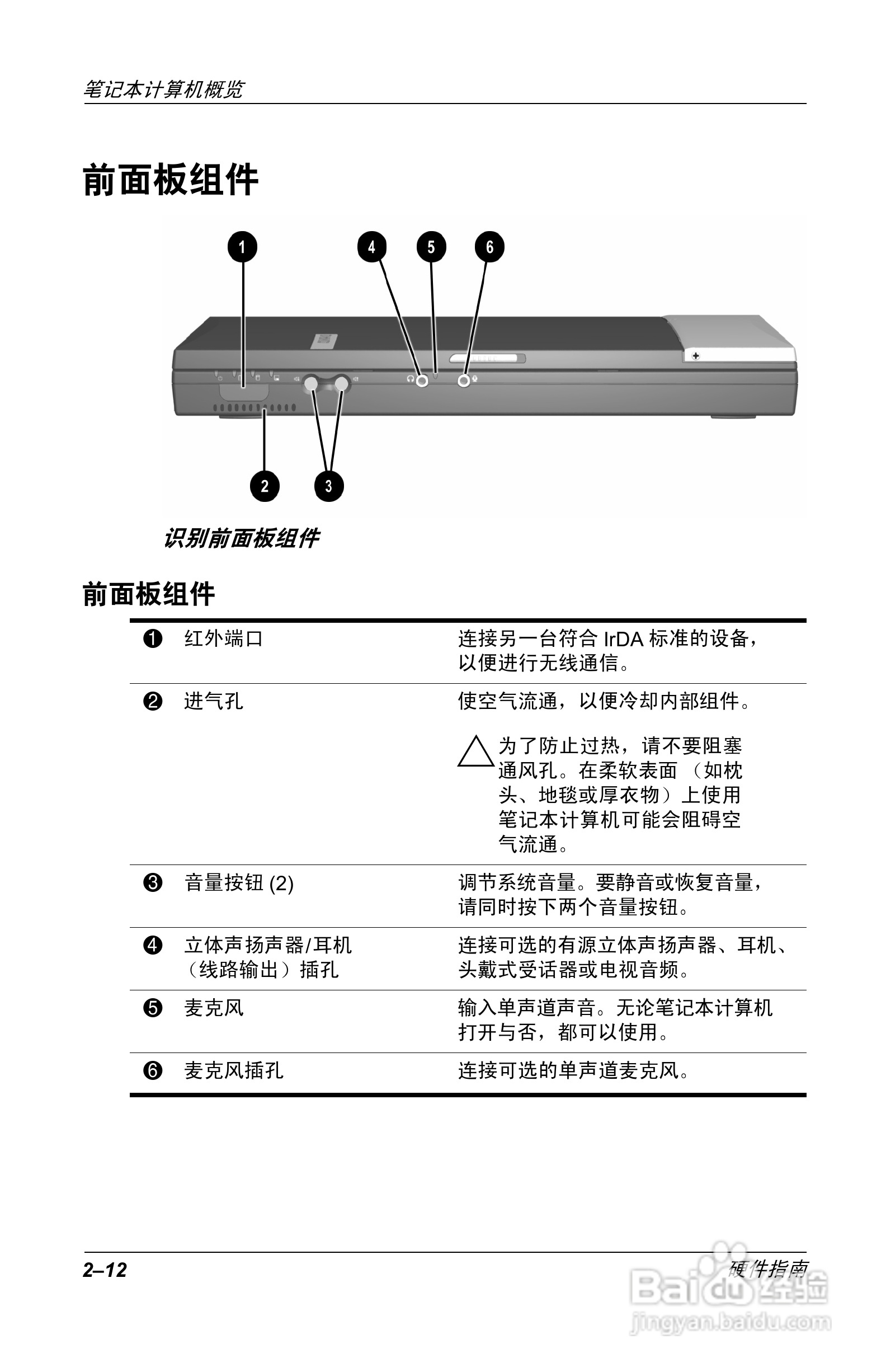惠普Compaq Evo N610C笔记本电脑使用说明书:[3]