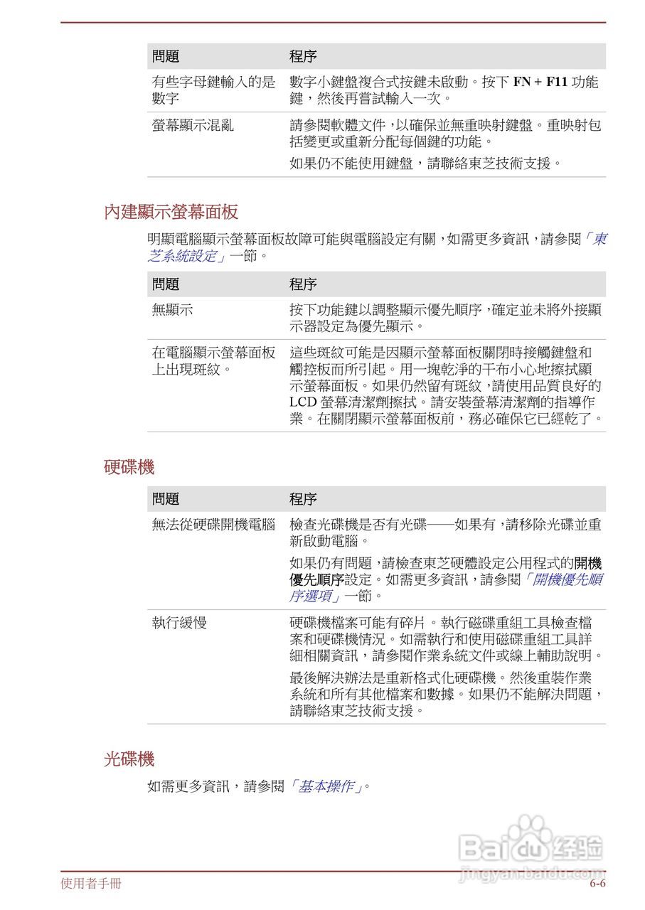 东芝 Tecra R950(WIN8)笔记本电脑说明书:[15]