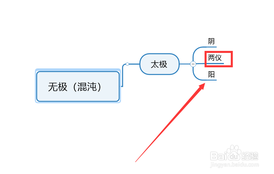 八卦入门基础知识教程