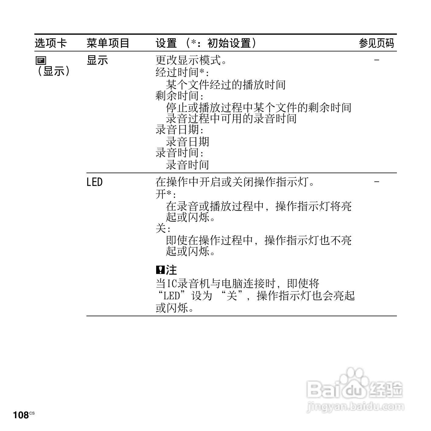 索尼ICD-SX712数码录音笔使用说明书:[11]