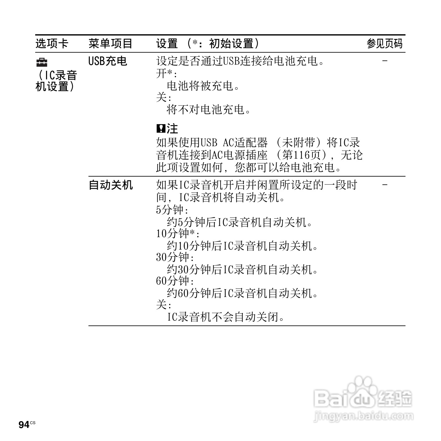索尼ICD-UX513F数码录音笔使用说明书:[10]