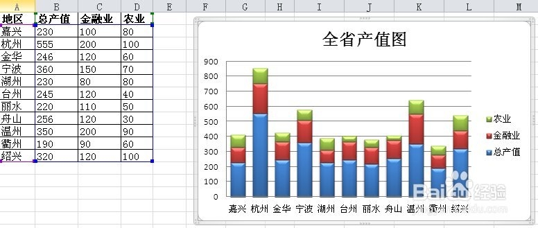 Excel中如何设计堆积柱状图