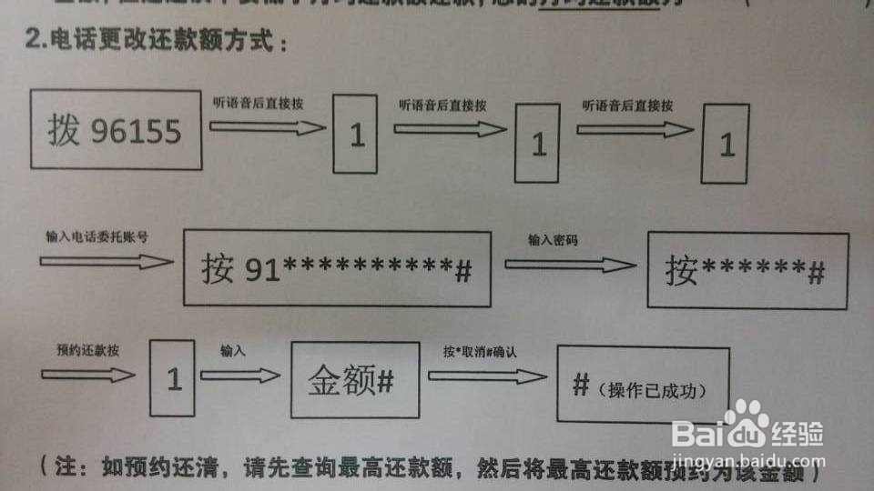 北京住房公积金贷款还款及其他相关注意事项