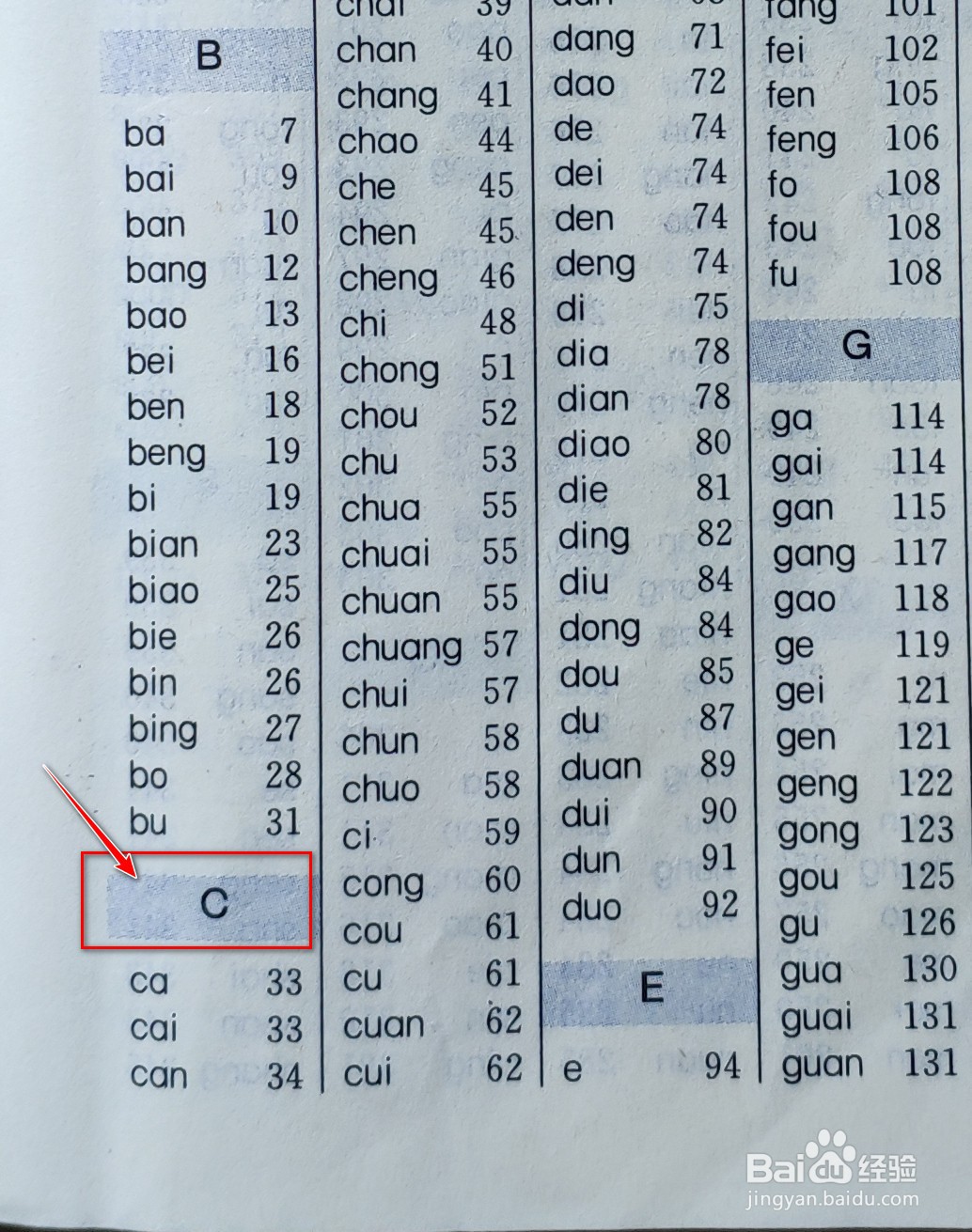 池用音序查字法怎样查