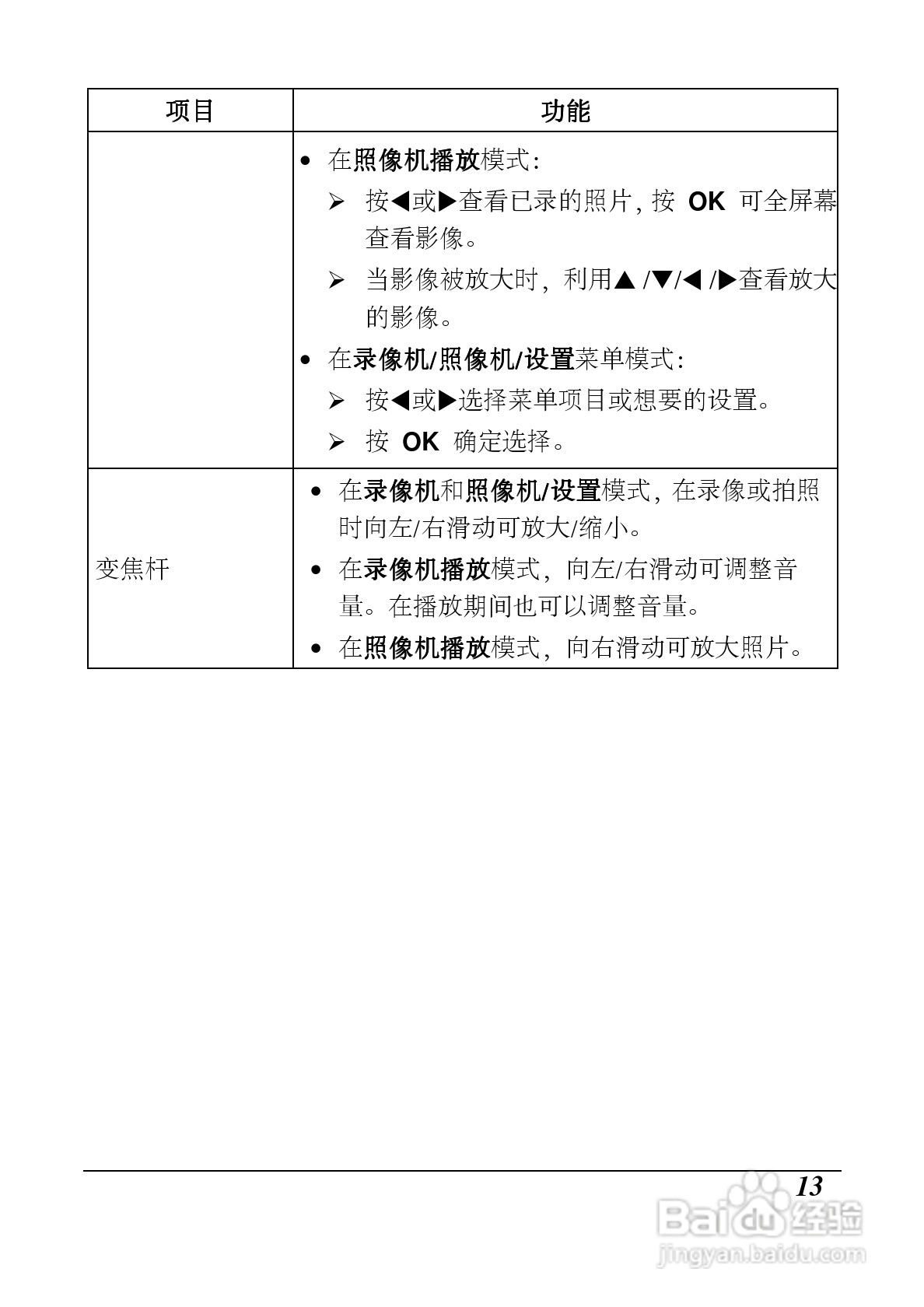 海尔DV-Z10数码摄像机说明书:[2]