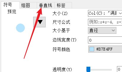 Origin气泡图如何显示垂直线 百度经验