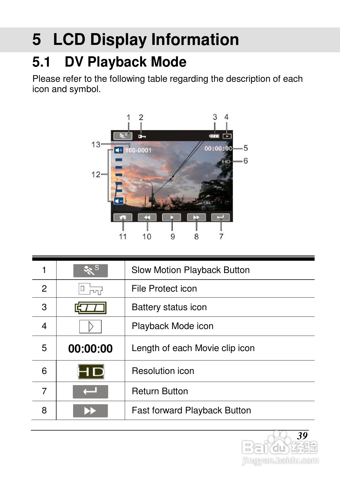 宝丽来ID879数码相机说明书:[4]