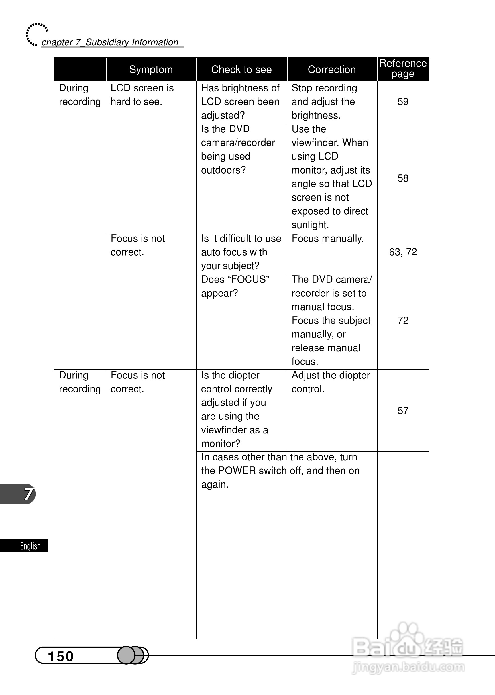 日立DZMV100E数码摄像机说明书:[15]