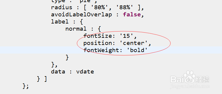 如何让echarts的环形图显示固定值