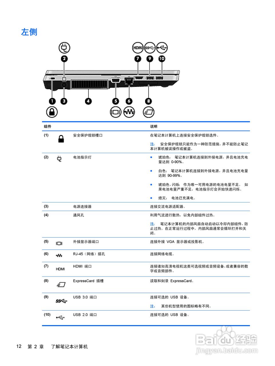 惠普HP ProBook 4436s笔记本电脑说明书:[2]