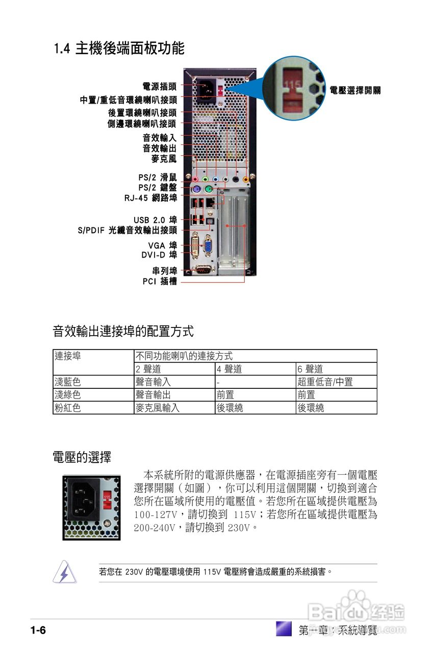 华硕P2-PH1人电脑使用手册:[2]