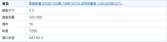 [经验团]2000左右的电脑怎么配置(方案一)