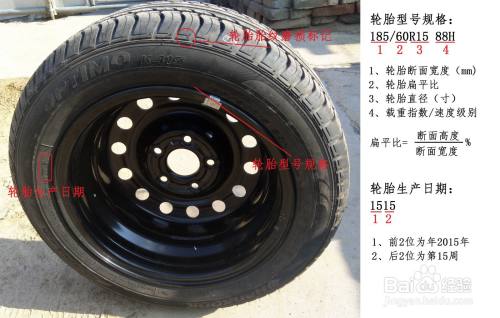 汽车轮胎的规格型号怎么看
