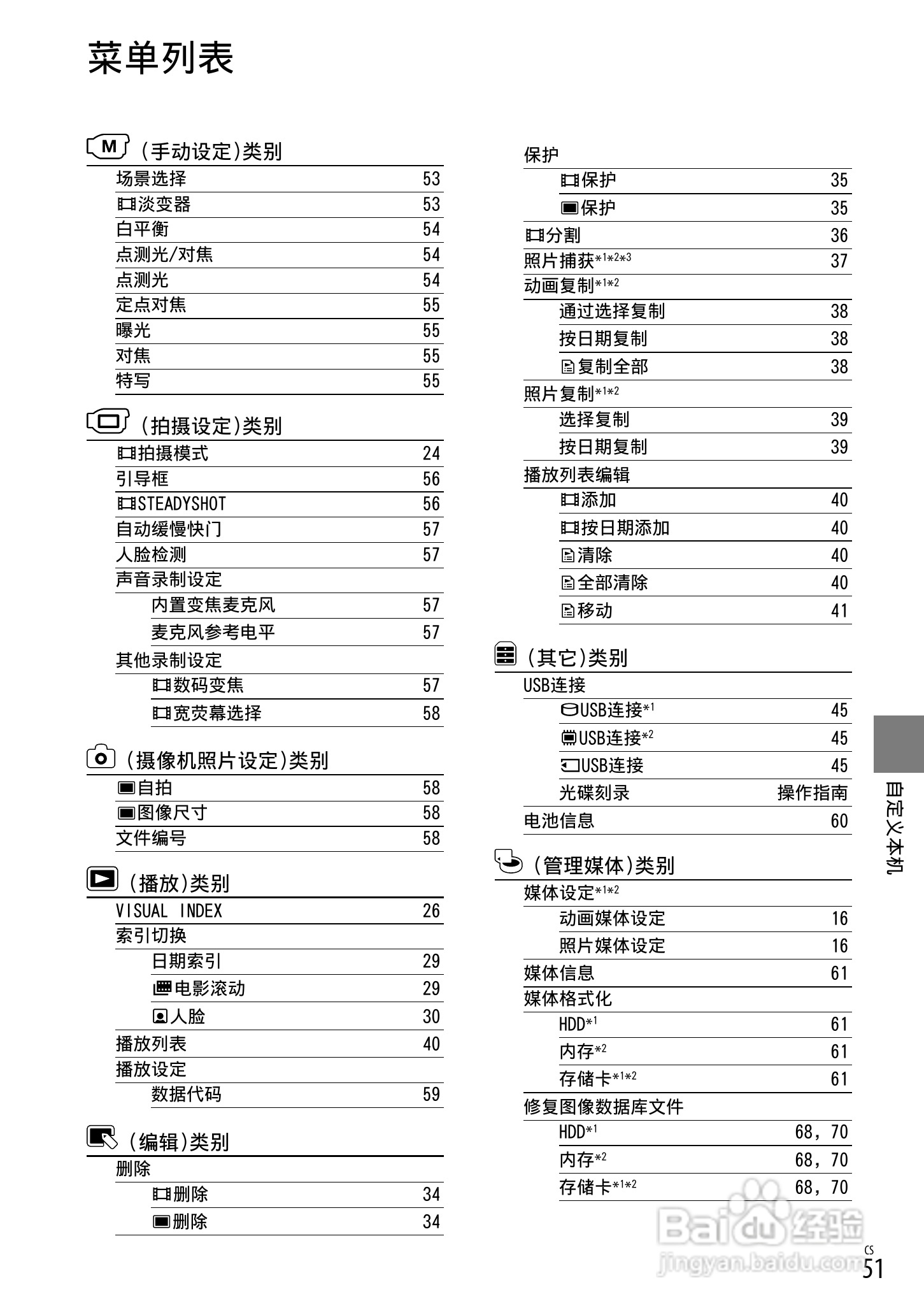 索尼DCR-SX53E数码摄录一体机使用手册:[6]