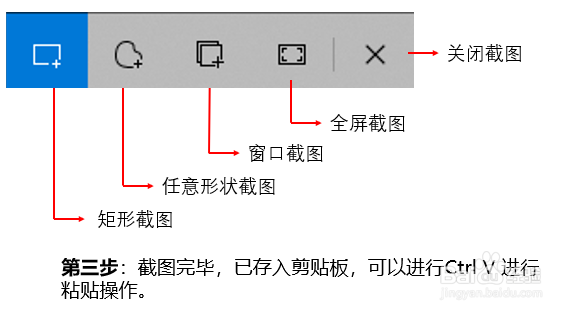 win10如何使用快速截图快捷键