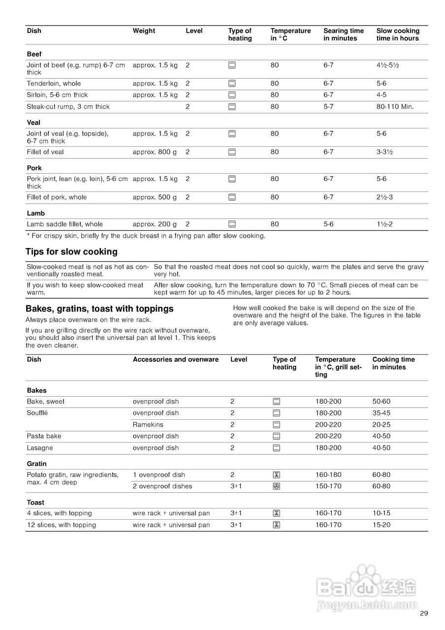 博世HBA36B650W嵌入式烤箱说明书:[2]