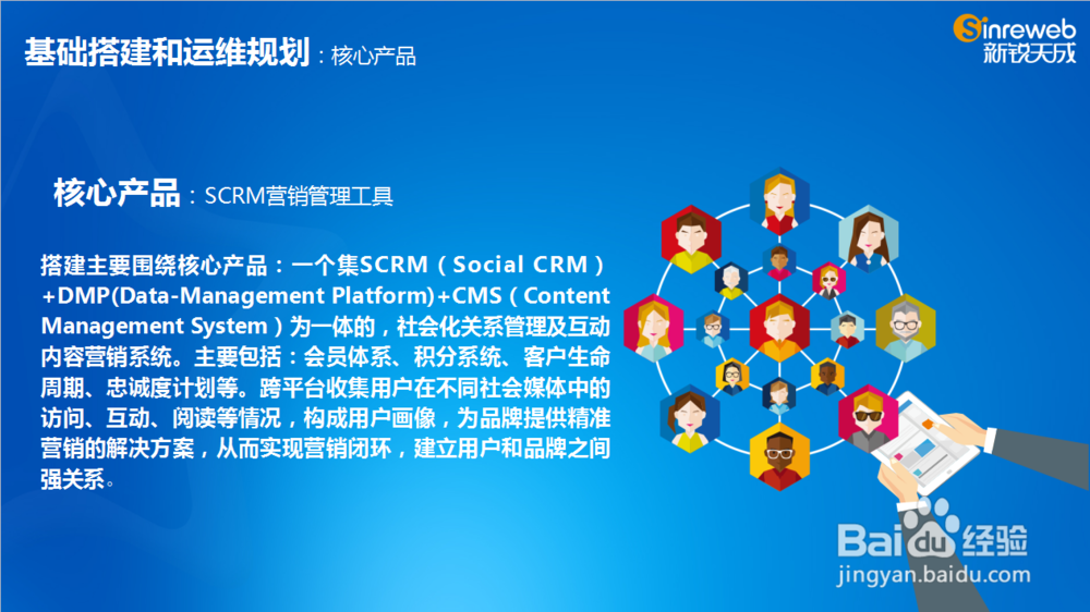 SCRM社会化营销管理平台搭建，摆脱传统企业困局