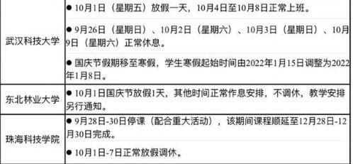 2021国庆大学放假安排