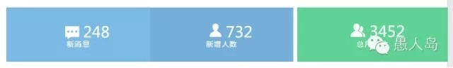 微信营销公众号推广粉丝快速增加技巧(QQ+微信)