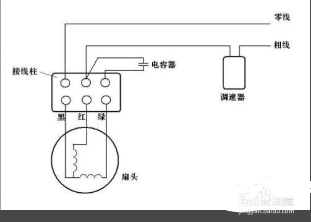 吊风扇怎么接线图片图片