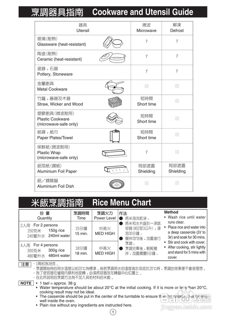 声宝R-222H型微波炉说明书:[1]